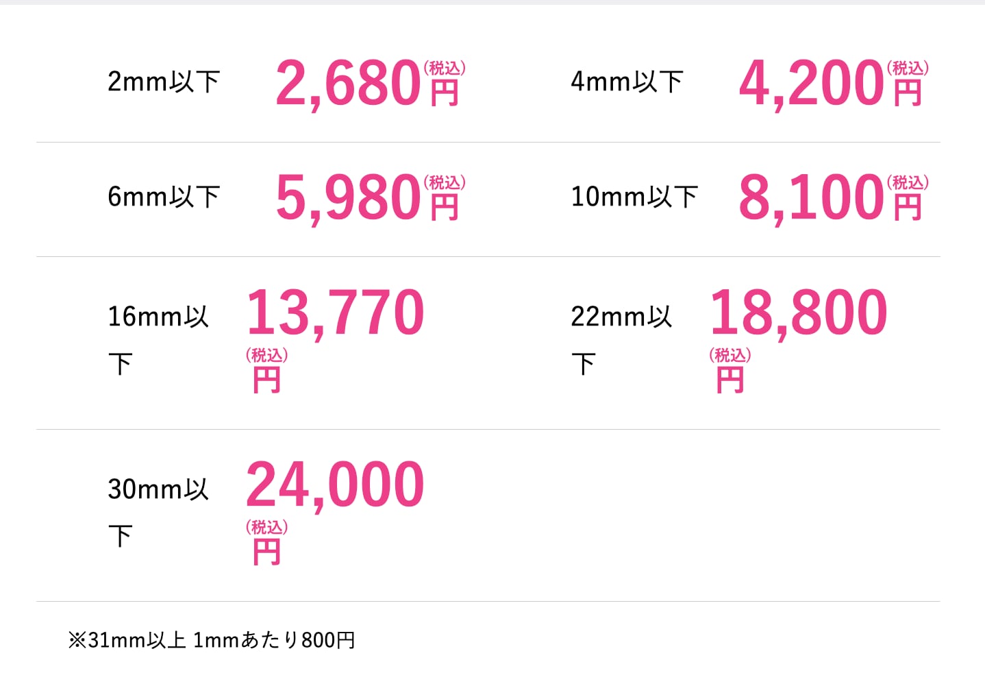 1・2個だけシミ取りしたい方はこちら