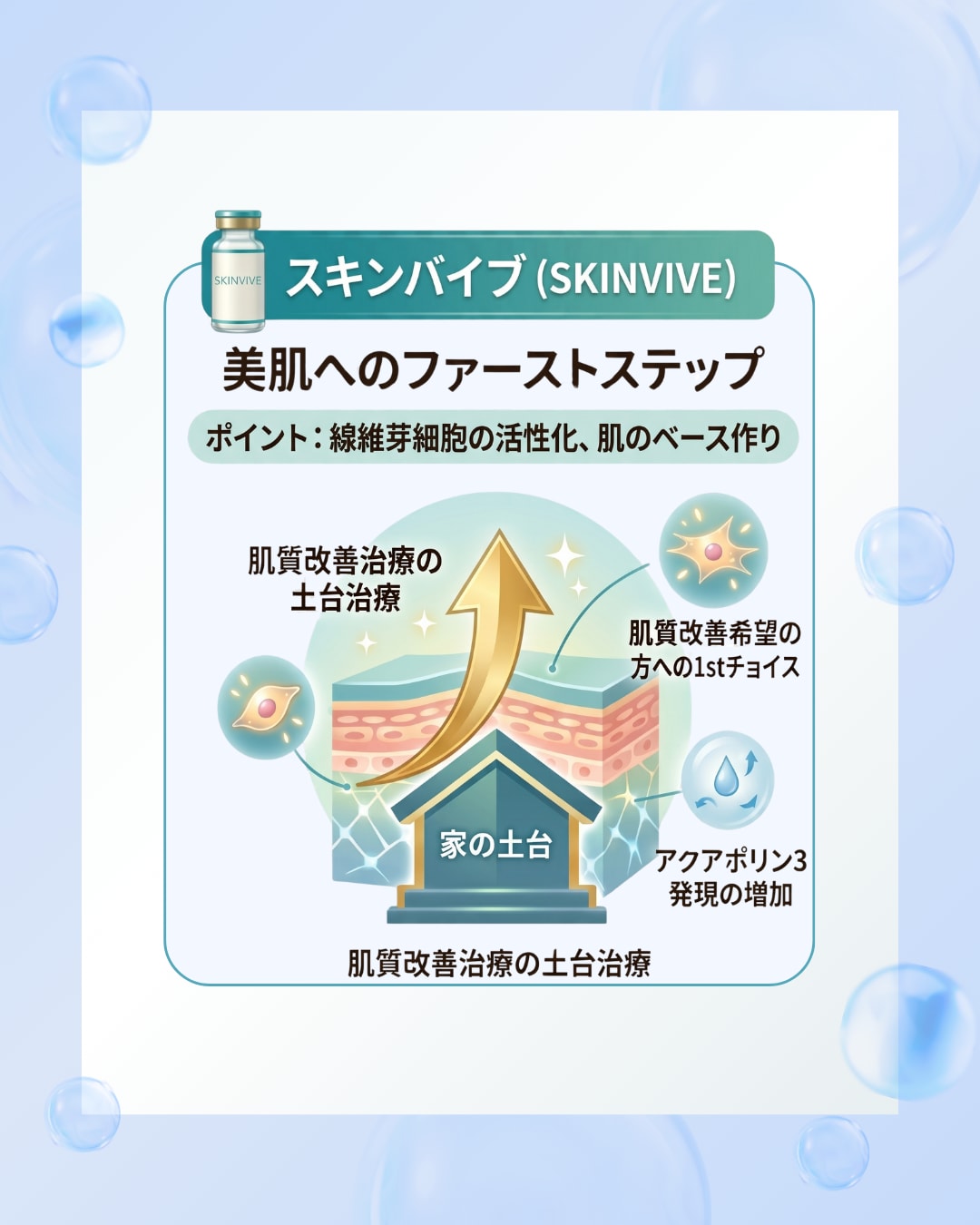 ハリ・毛穴・小じわを「まるごと」改善
