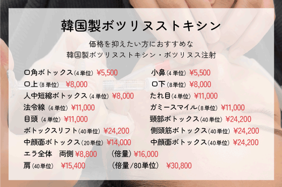 2,韓国製ボツリヌストキシン