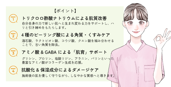 ポイント