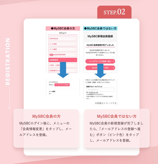 STEP２▶︎メールアドレス登録