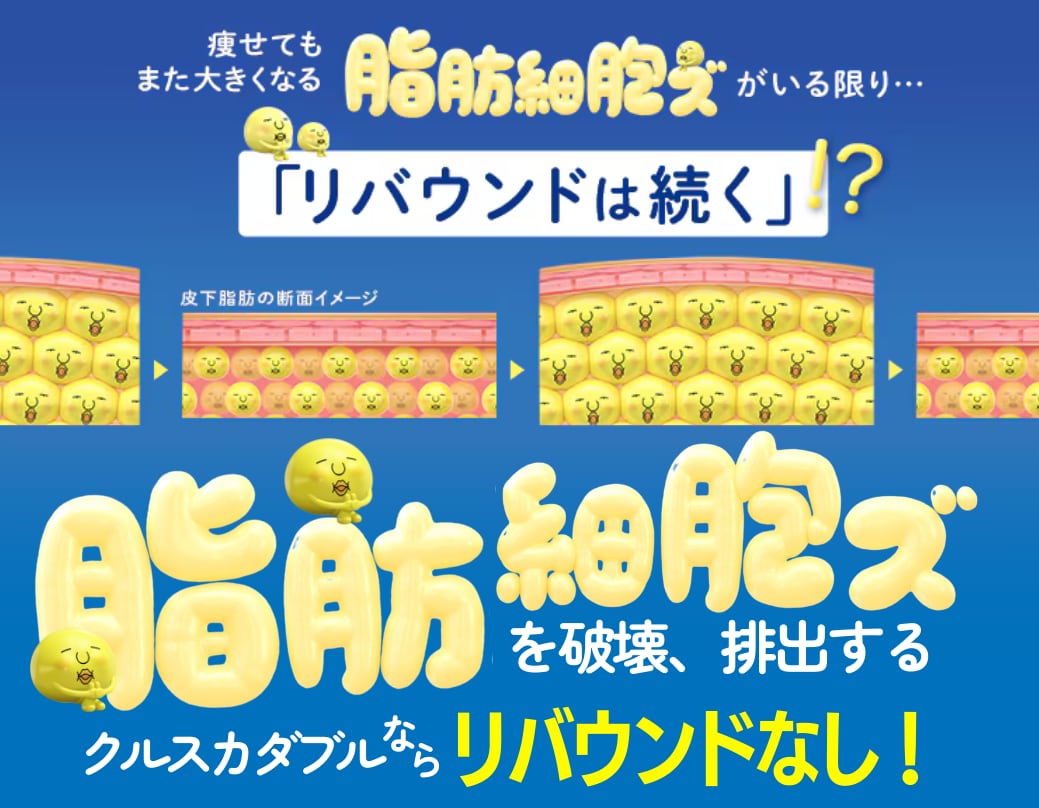クルスカ(痩身治療)とは