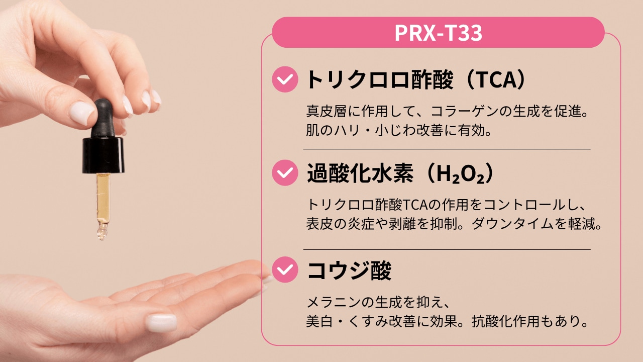 こんな薬剤が使われている！