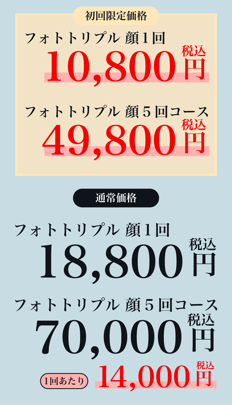 ✨初回価格登場✨<br />
フォトトリプル