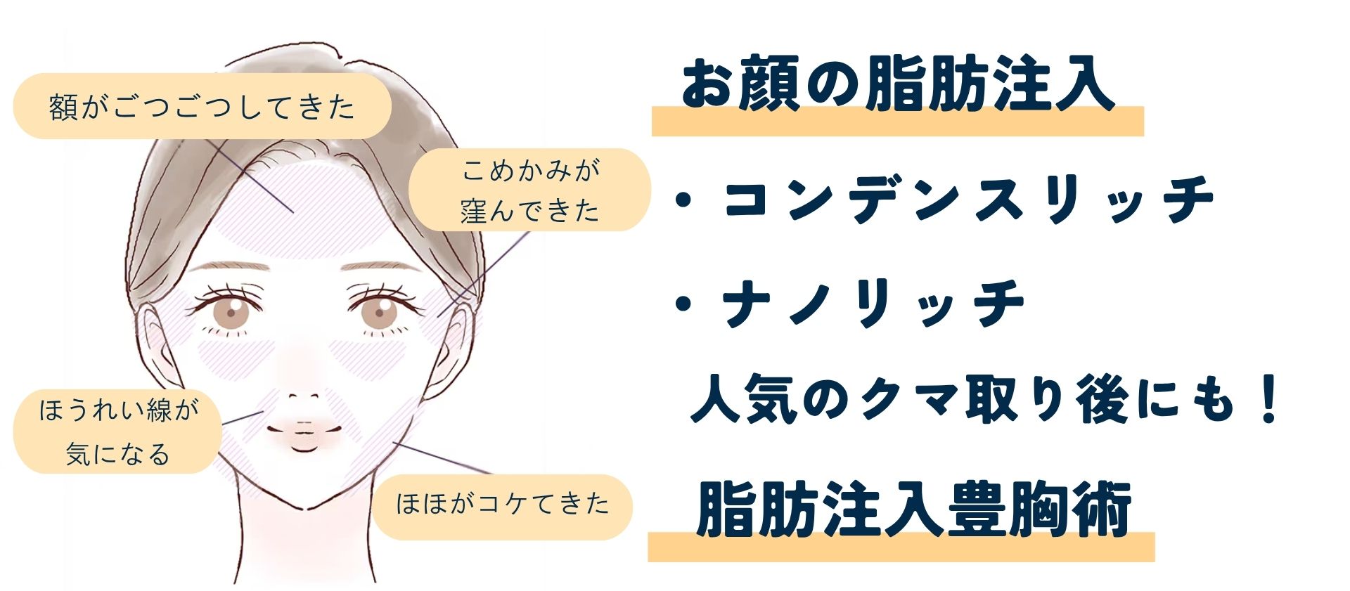 こんな方におすすめ！