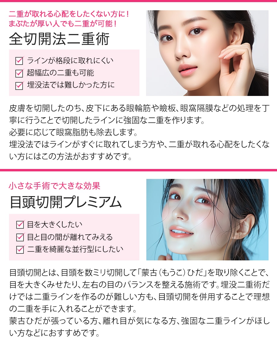 施術解説