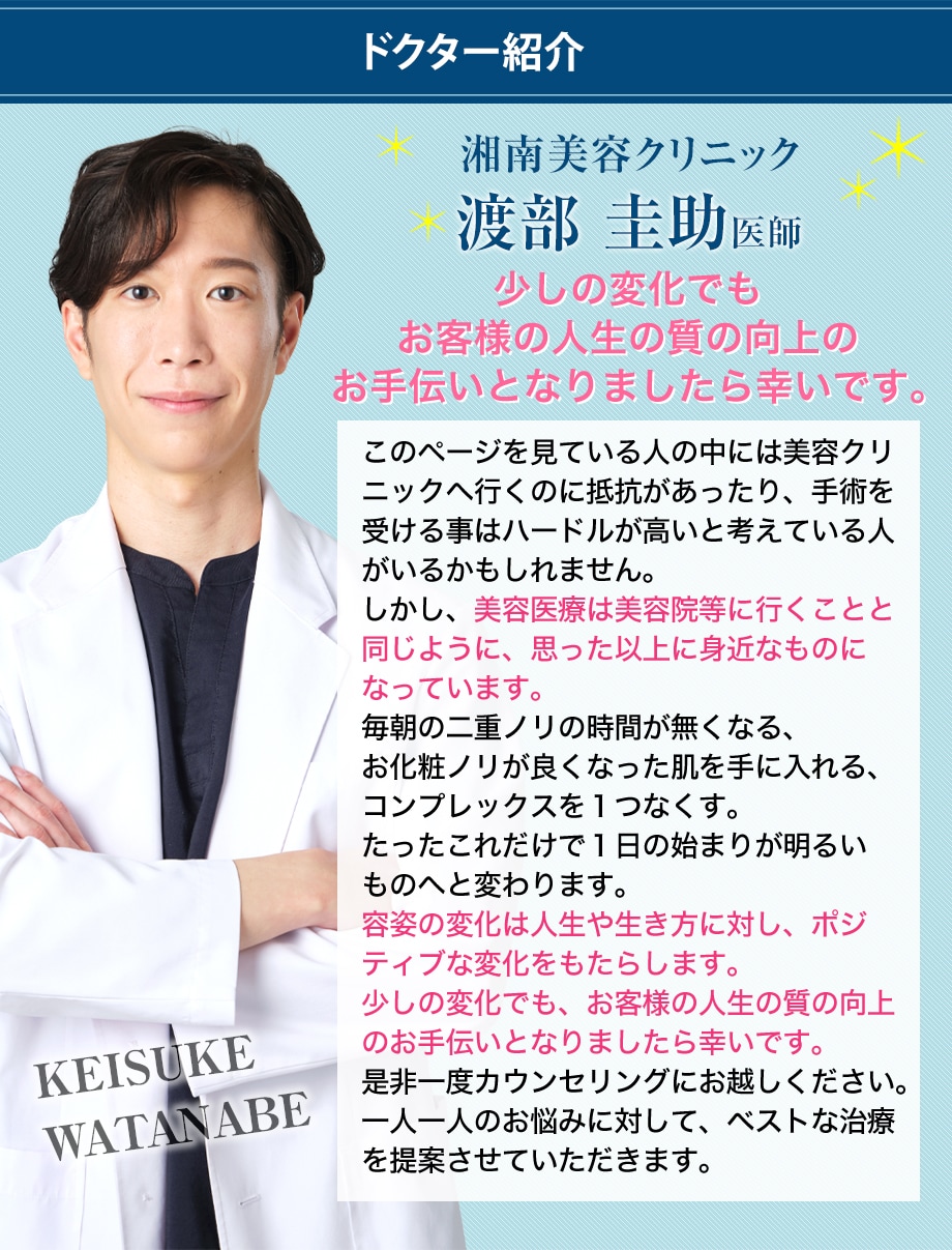 ドクター紹介