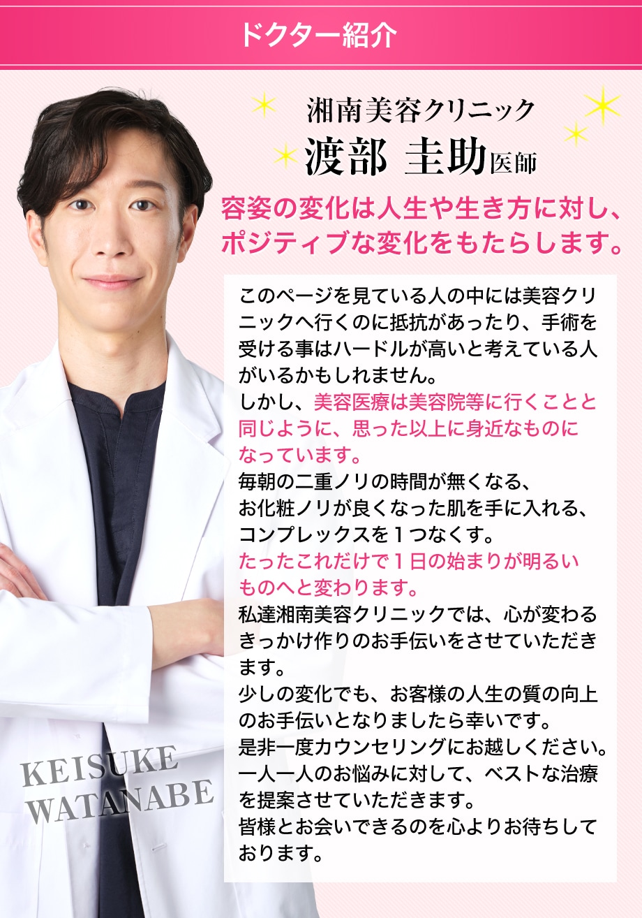 ドクター紹介
