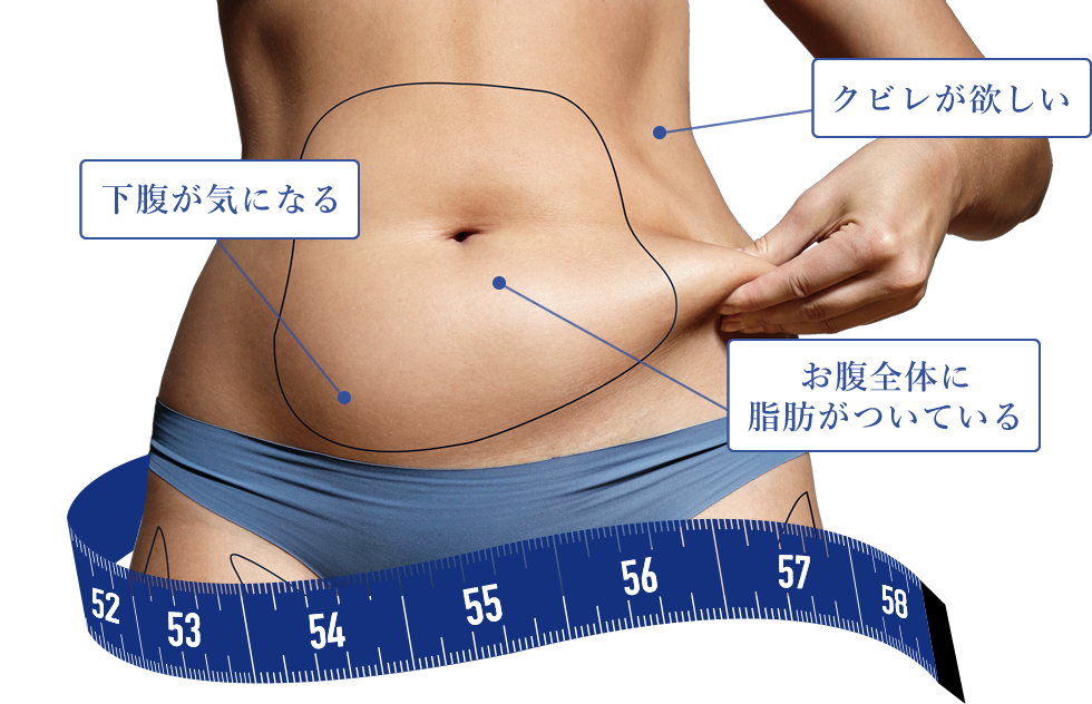 部分痩せ・集中痩せしたいお腹でよくあるお悩み